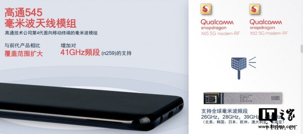 关于“合作”,IT大王之前已备述高通发布骁龙 X53 调制解调器,支持 Sub