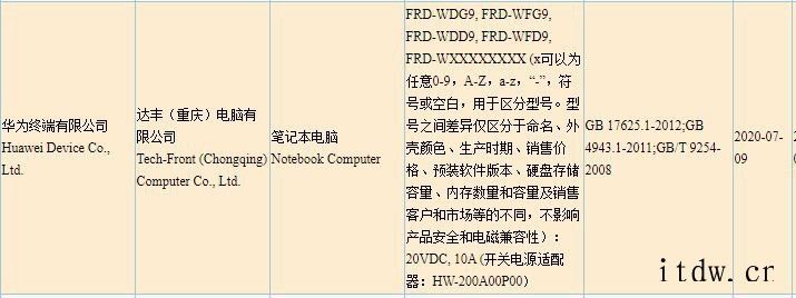 华为推出超大功率充电器 功率高达135W