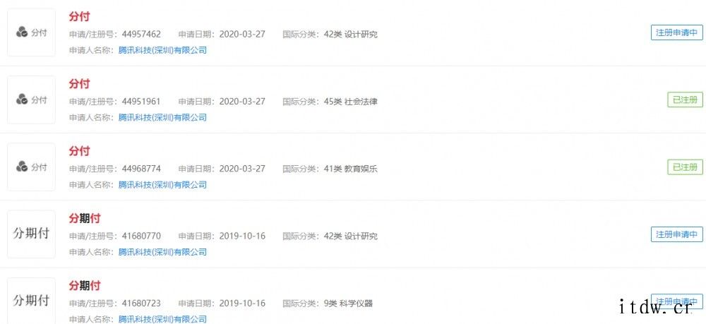 腾讯推出“微粒贷”服务 名字叫做小鹅花钱