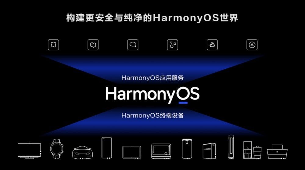 华为 Mate40 Pro 上的新系统有哪些改变?华为 MatePad Pro 体验,平板遇上 Harmony