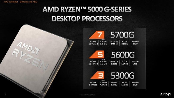 外媒:AMD 锐龙 R3