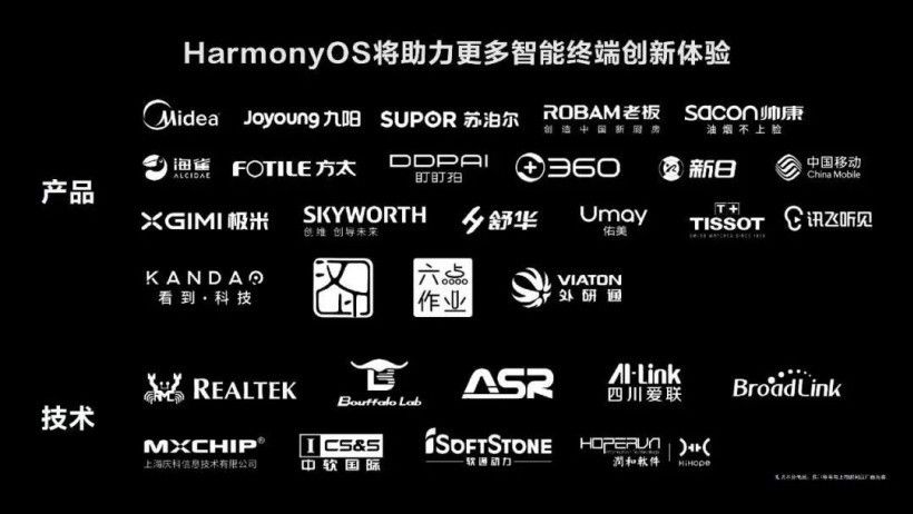 正式面向行业开放的华为鸿蒙系统(HarmonyOS)