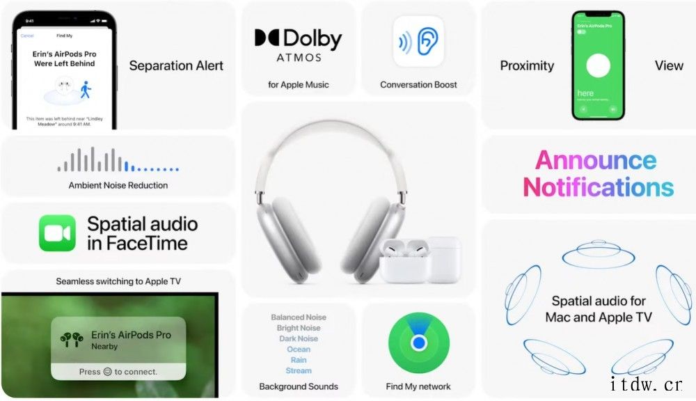 苹果宣布 Apple Music 推出无损音乐、空间音频技术