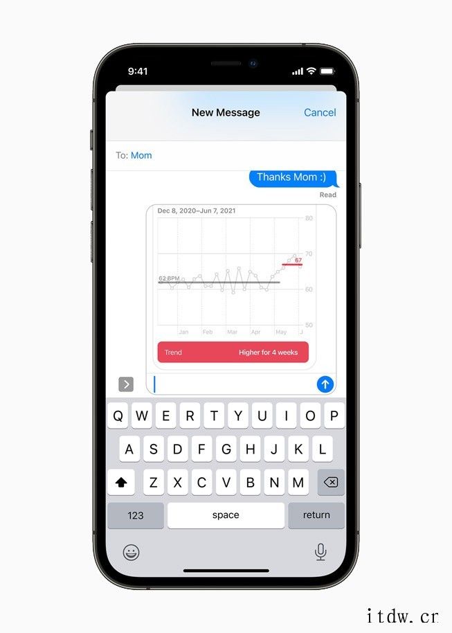 iOS 15 可帮助用户将数据安全地共享给生活中的重要人士