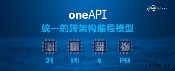 CPU 与 GPU、VCU 的关系愈加“微妙”