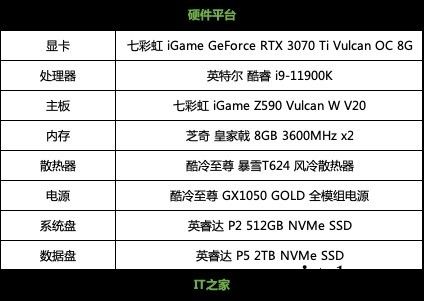 赛博朋克硬朗外观:七彩虹 iGame GeForce RTX七彩虹 iGame GeForce RTX 3070 Ti 七彩虹 iGame GeForce RTX 3070 Ti 