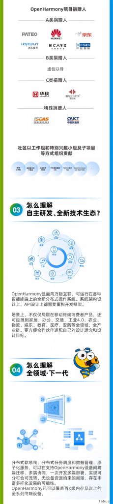 一图读懂 OpenHarmony:自主研发的下一代开源操作系
