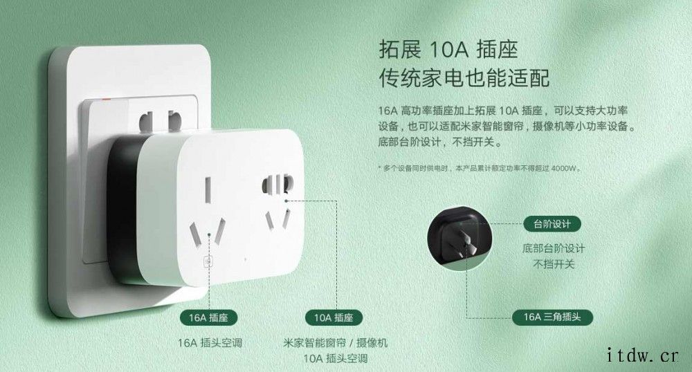 小米米家空调伴侣 Pro 万能遥控版发布:新增红外遥控等功能