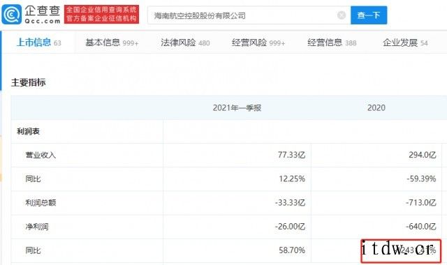 端午飞机票价格跌三成,盲盒救了航空公司半条命