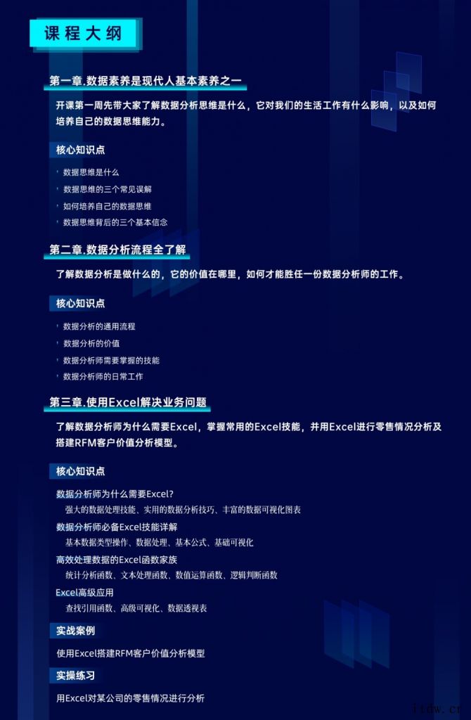 《2021数据分析实战》 《2021数据分析实战》