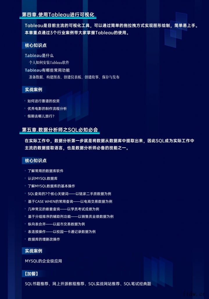 《2021数据分析实战》 《2021数据分析实战》