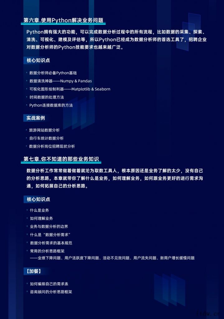 《2021数据分析实战》 《2021数据分析实战》