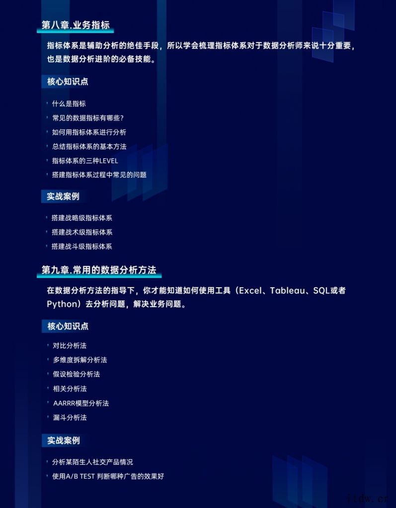 《2021数据分析实战》 《2021数据分析实战》