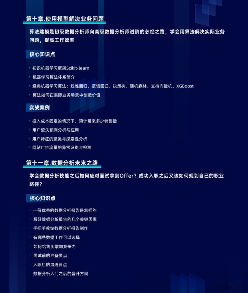 《2021数据分析实战》 《2021数据分析实战》