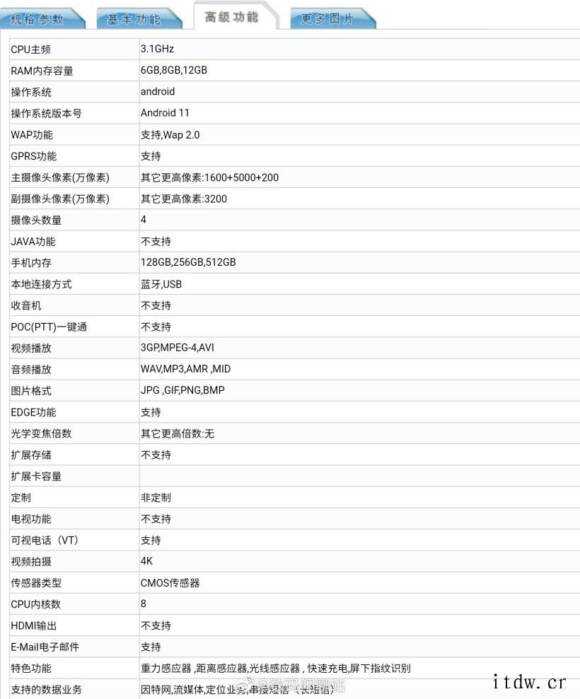 realme 新机更多参数公布:搭载骁龙 870,后置 50