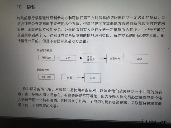 比特币又暴跌了!貌似这个已经算不上什么新闻了?