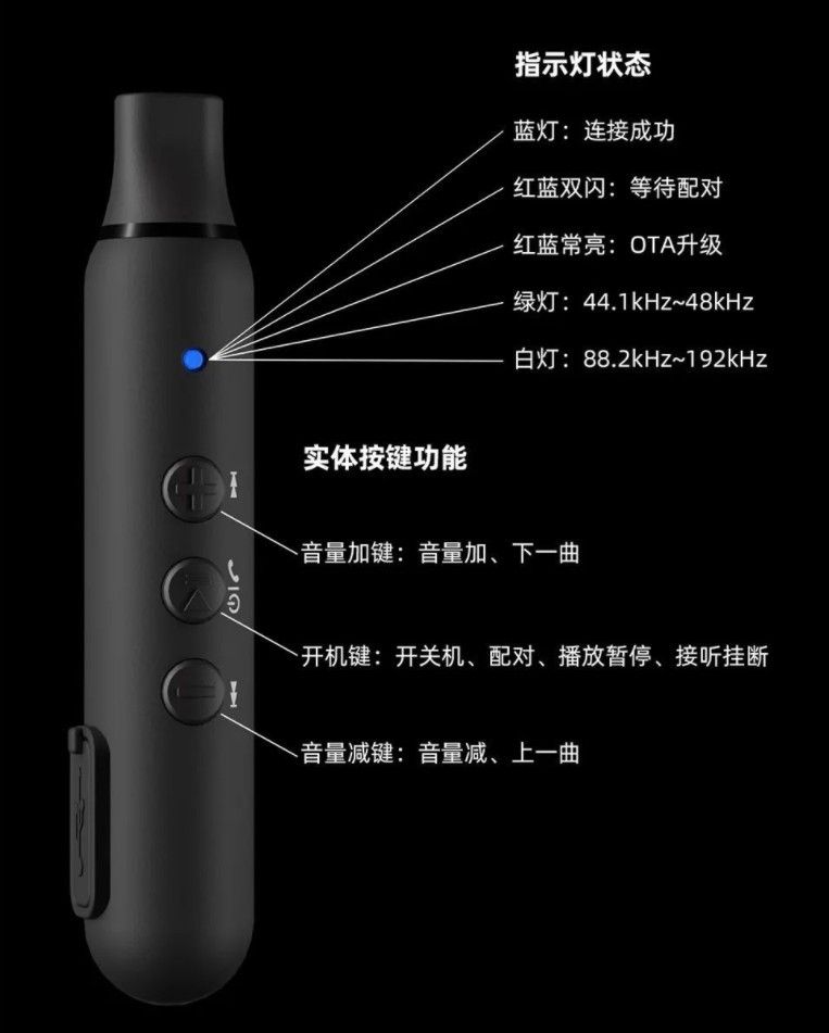 海贝发布蓝牙颈挂线 HiBy WU1:378 元,支持 LD