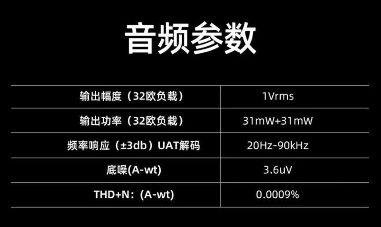 海贝发布蓝牙颈挂线 HiBy WU1:378 元,支持 LD