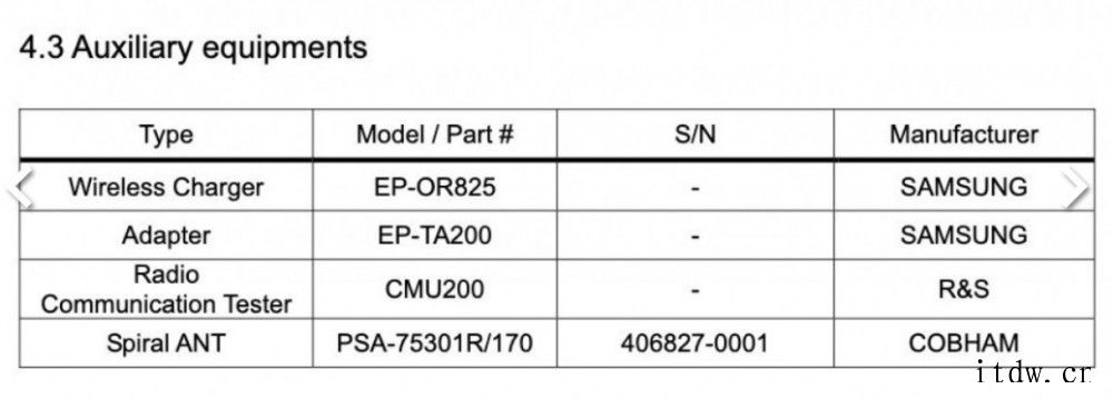 三星 Galaxy Watch 4 手表现身数据库:支持 5