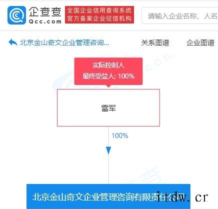 雷军成立金山奇文企业管理咨询公司,持股 100%