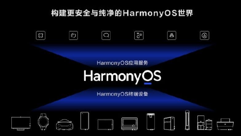 华为鸿蒙 HarmonyOS 的万里长征天地初开,你就是HarmonyOS