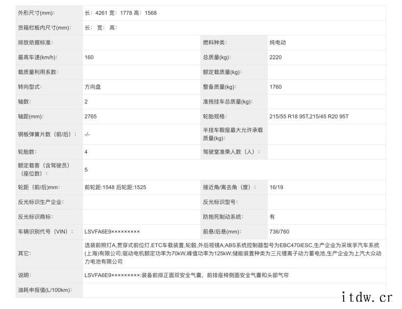 终于来到中国,上汽大众 ID