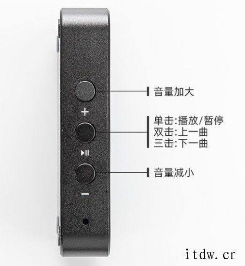 海贝发布便携解码耳放 HiBy FD3:双 DAC 全平台支