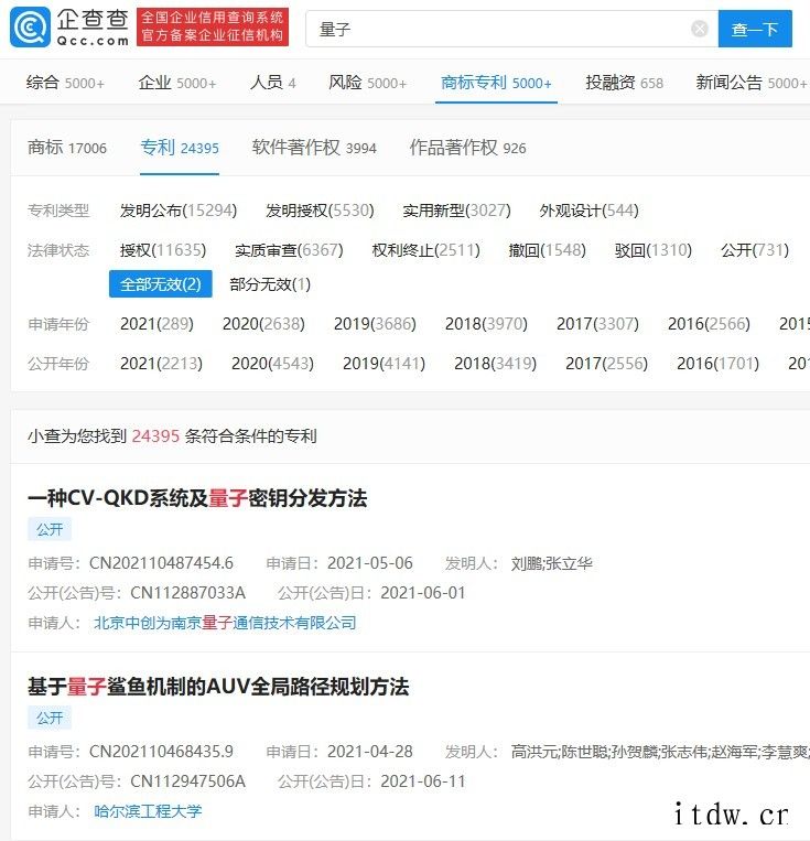 中消协提醒民用量子产品是伪科技,国内量子相关专利超 2 万条