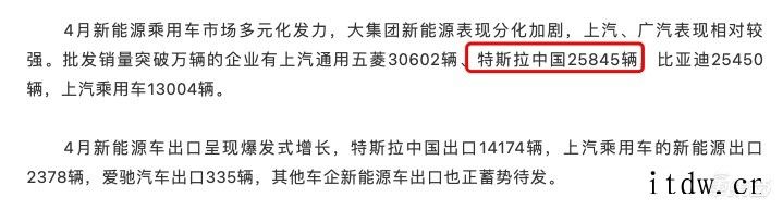 特斯拉靠啥保住销量:北京线下店增加三倍,全国狂建充电桩特斯拉在华销量走势图