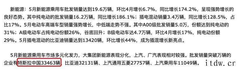 特斯拉靠啥保住销量:北京线下店增加三倍,全国狂建充电桩特斯拉在华销量走势图