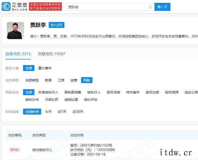 贾跃亭借款未还被执行,执行标的超 1