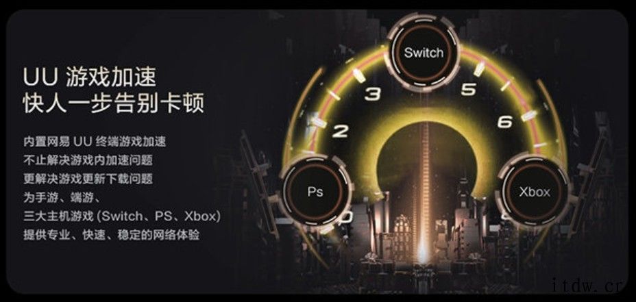 H3C Magic NX54 无线路由器发售:6 根高增益天