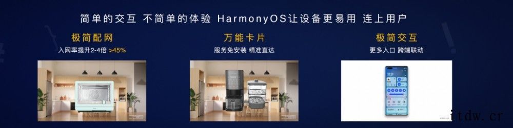 华为 HarmonyOS Connect 伙伴峰会厦门站召开