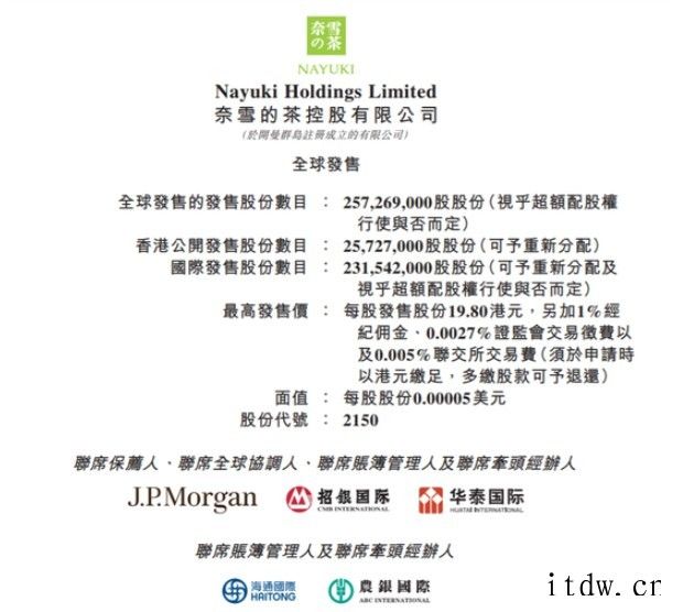 奈雪的茶公布首次 IPO 详情:将成为市值 350 亿港元的