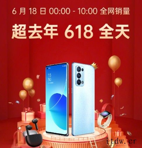 OPPO 公布 618 战报:10 小时全网销量超去年同期全