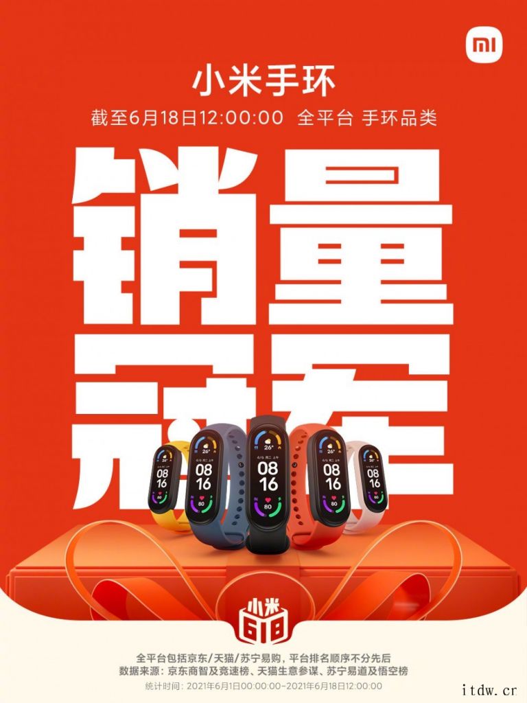 小米手环 618 期间获全平台手环品类销量冠军,路由器/智能