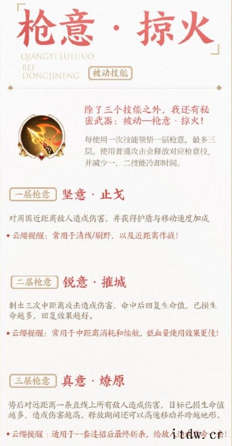 王者荣耀新女英雄云缨官宣:身着红衣,手持长枪