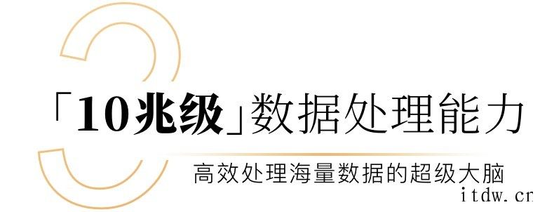 联影集团发布首款高端医学影像专用“中国芯片”:190 皮秒级