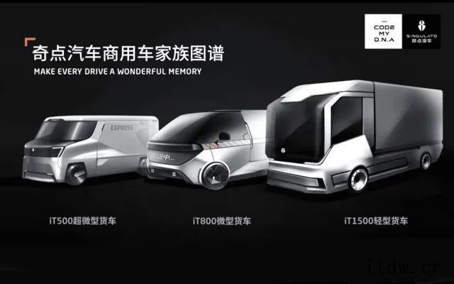 奇点退场,智点再来:野蛮造车几时休智点汽车到底能凭借何种优势来“续命?