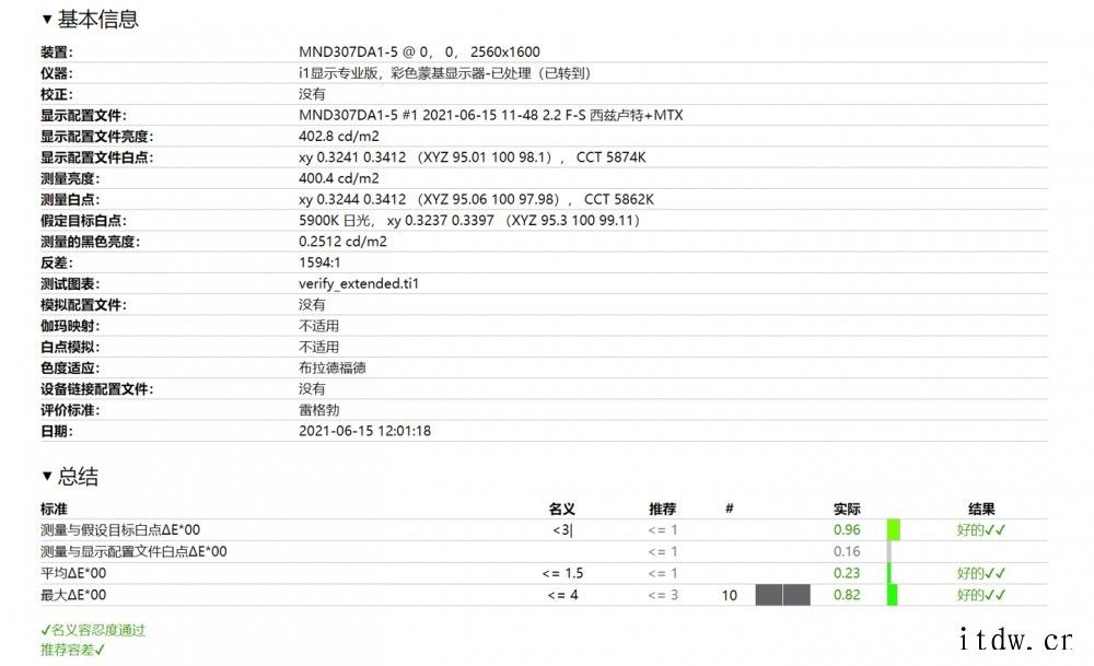 【IT之家评测室】ThinkBook Plus 2 双面屏超京东联想 ThinkBook Plus 2 双面屏超轻薄本 