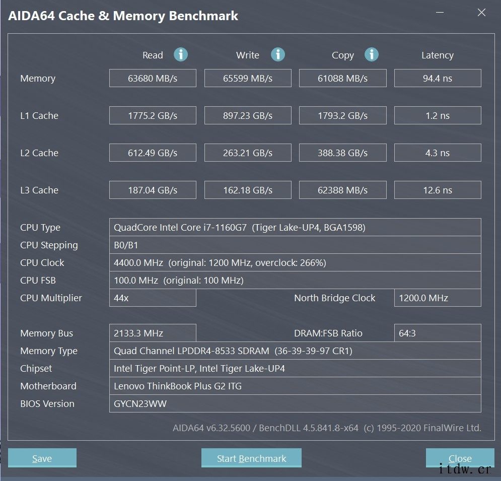 【IT之家评测室】ThinkBook Plus 2 双面屏超京东联想 ThinkBook Plus 2 双面屏超轻薄本 