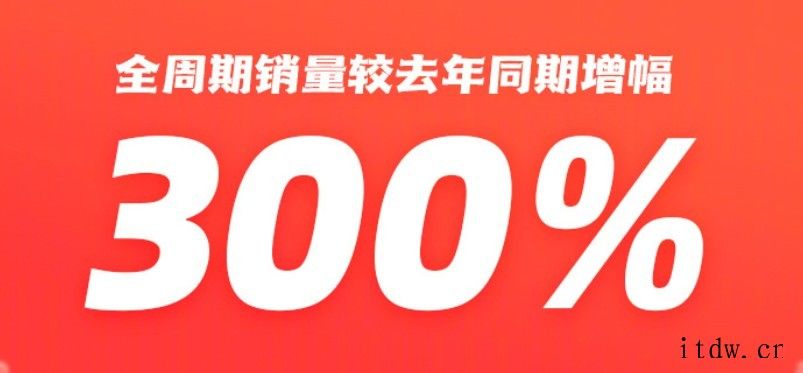 一加李开新:618 已达成目标 113%,9R 卖的最好