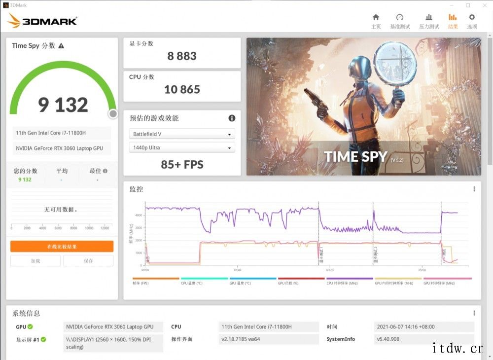 【IT之家评测室】拯救者 Y9000P 2021 版评测:升Y9000P 的 RTX 3060 稳定在了 130W 的功画质出众的国产游戏《光明记忆:无限》,虽然还没上线,但它提供