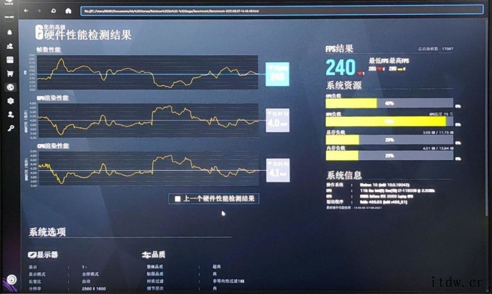 【IT之家评测室】拯救者 Y9000P 2021 版评测:升Y9000P 的 RTX 3060 稳定在了 130W 的功画质出众的国产游戏《光明记忆:无限》,虽然还没上线,但它提供