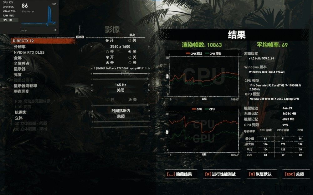 【IT之家评测室】拯救者 Y9000P 2021 版评测:升Y9000P 的 RTX 3060 稳定在了 130W 的功画质出众的国产游戏《光明记忆:无限》,虽然还没上线,但它提供