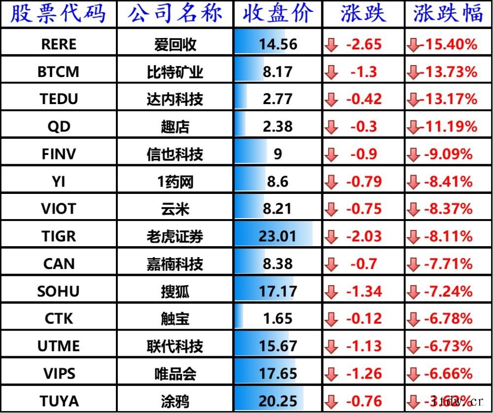曝苹果 iPhone 13 将于 9 月第 3 周发布催涨股