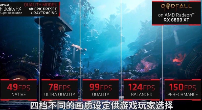 AMD推出 21.6