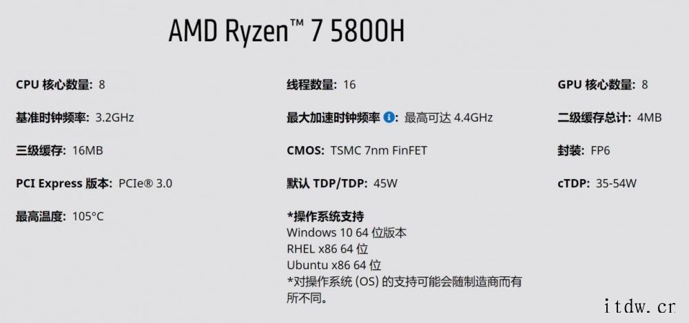 11代酷睿 H 处理器详解:拯救者 Y9000P 小胜 R9拯救者 Y9000P 系列会是最好的选择之一