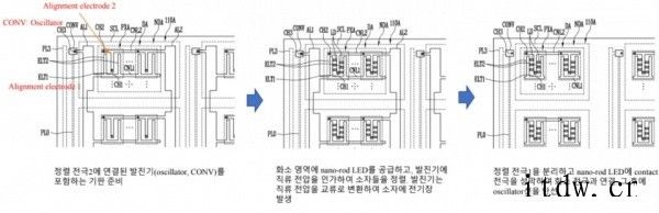 UBI:三星完成 QNED 量子纳米发光二极管技术开发,面板