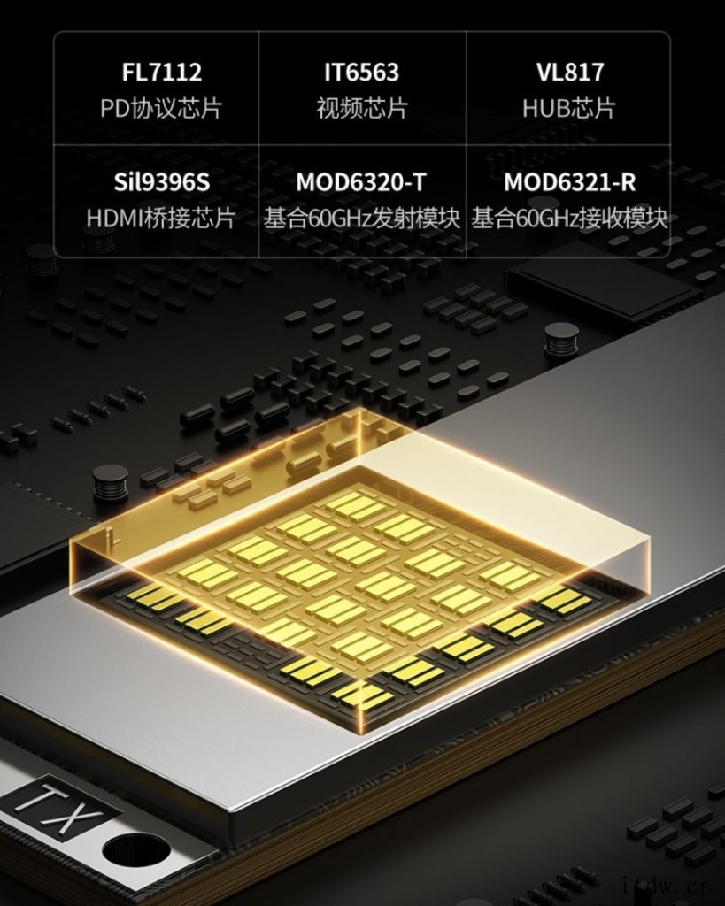 绿联发布 4K 无线投屏器:60GHz 毫米波 30 米距离